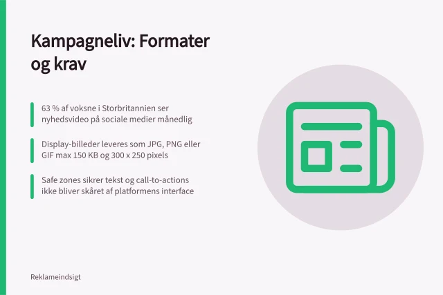 Kampagneliv: Formater og krav: 63 % af voksne i Storbritannien ser nyhedsvideo på sociale medier månedlig; Display-billeder leveres som JPG, PNG eller GIF max 150 KB og 300 x 250 pixels; Safe zones sikrer tekst og call-to-actions ikke bliver skåret af platformens interface. Leveringsformater til kampagner: krav fra danske medier