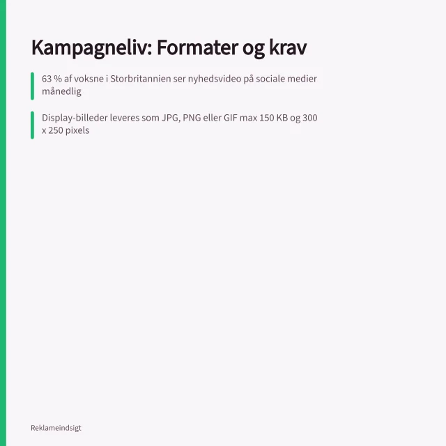Kampagneliv: Formater og krav: 63 % af voksne i Storbritannien ser nyhedsvideo på sociale medier månedlig; Display-billeder leveres som JPG, PNG eller GIF max 150 KB og 300 x 250 pixels; Safe zones sikrer tekst og call-to-actions ikke bliver skåret af platformens interface. Leveringsformater til kampagner: krav fra danske medier